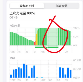 南雄苹果授权维修店分享iPhone夜间自动关机 